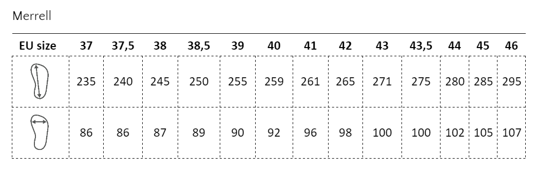 Merrell including 46